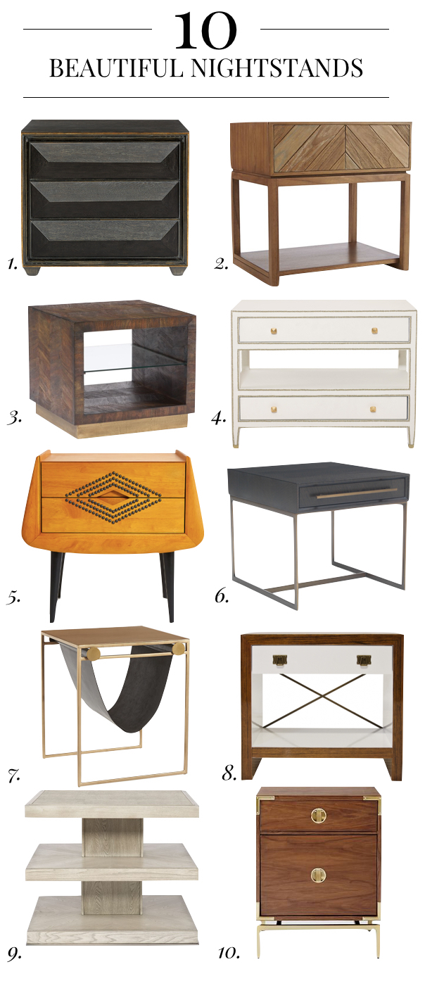 Finding the Perfect Bedside Table For You