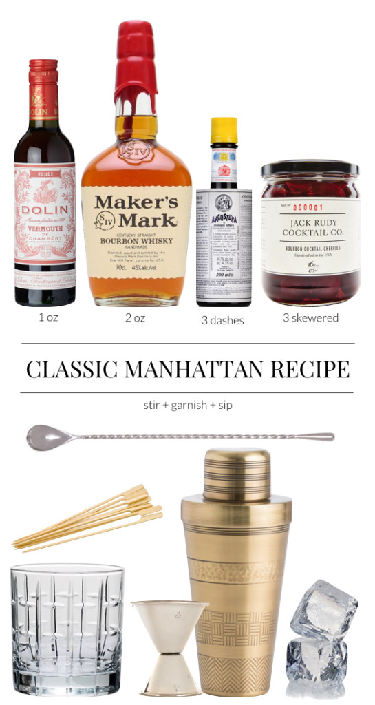 Cocktail- Classic Manhattan Recipe.001