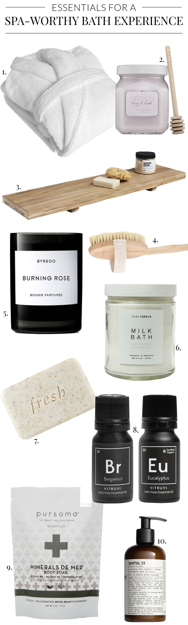 8 Tips to Creating the Perfect Bath Experience