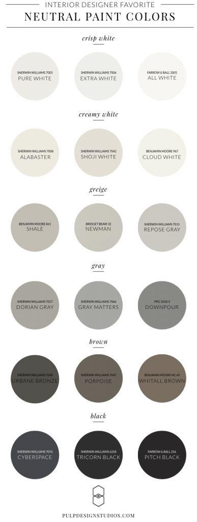 The Best Neutral Paint Colors for Your Interiors According to Designers ...