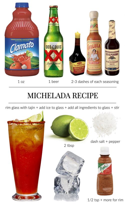 Feliz Cinco de Mayo Our Famous Cocktail The Michelada Pulp Design