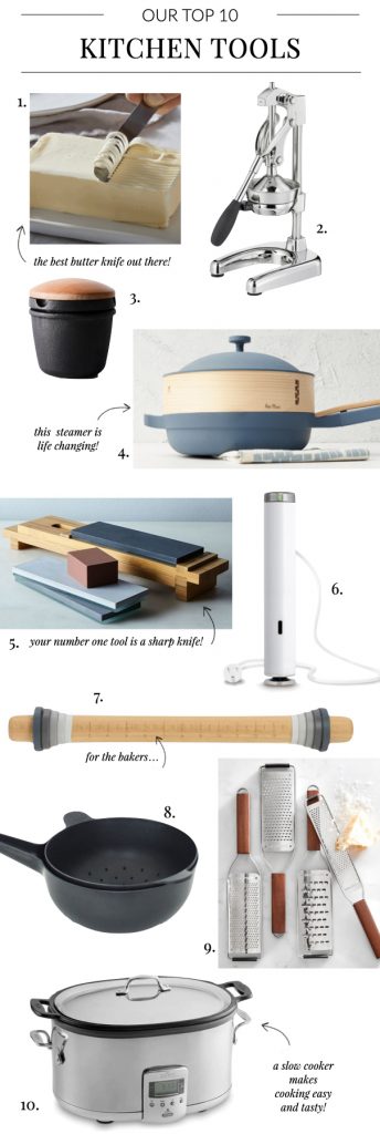 Our Top 10 Kitchen Tools | Pulp Design Studios